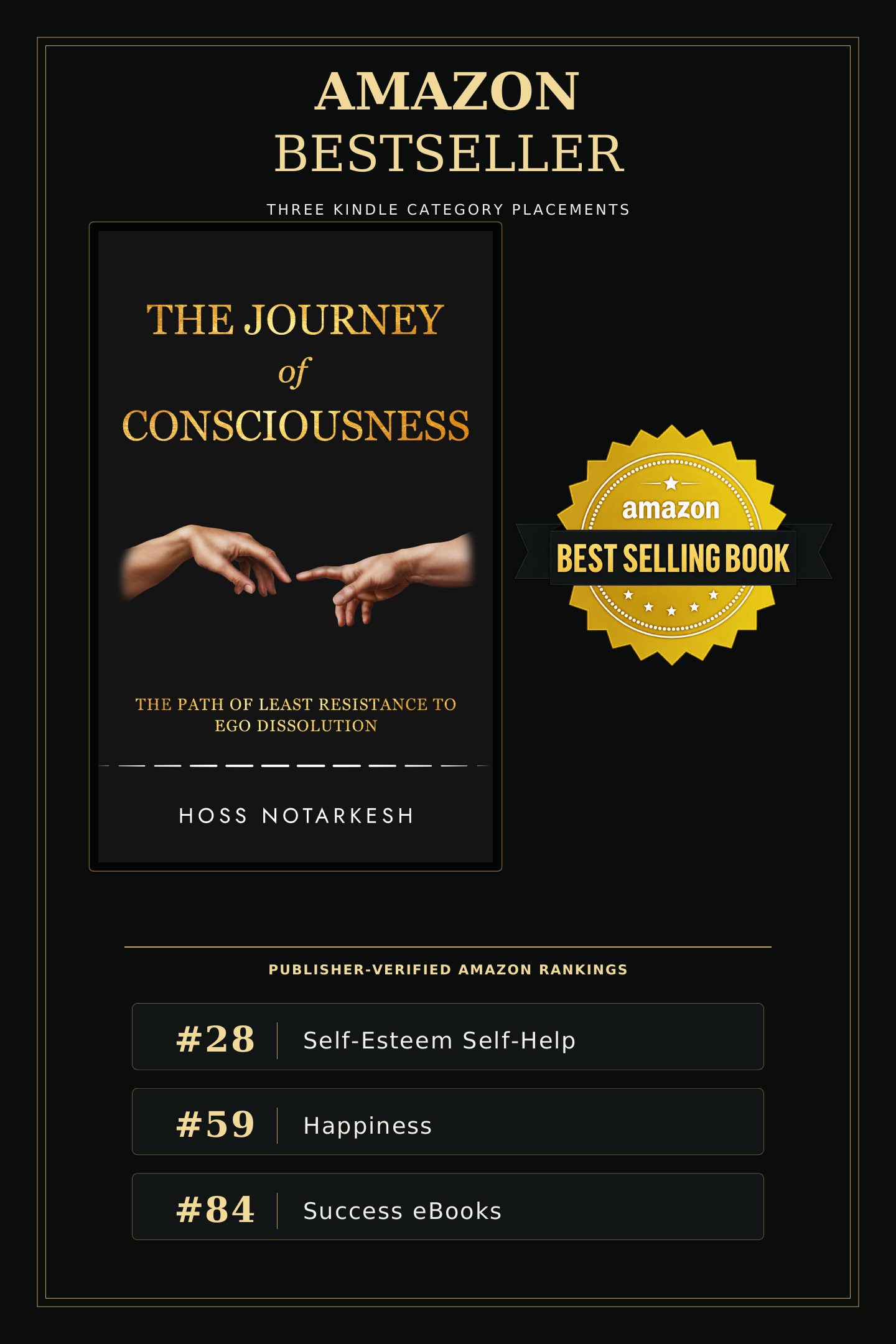 Verified Amazon bestseller rankings