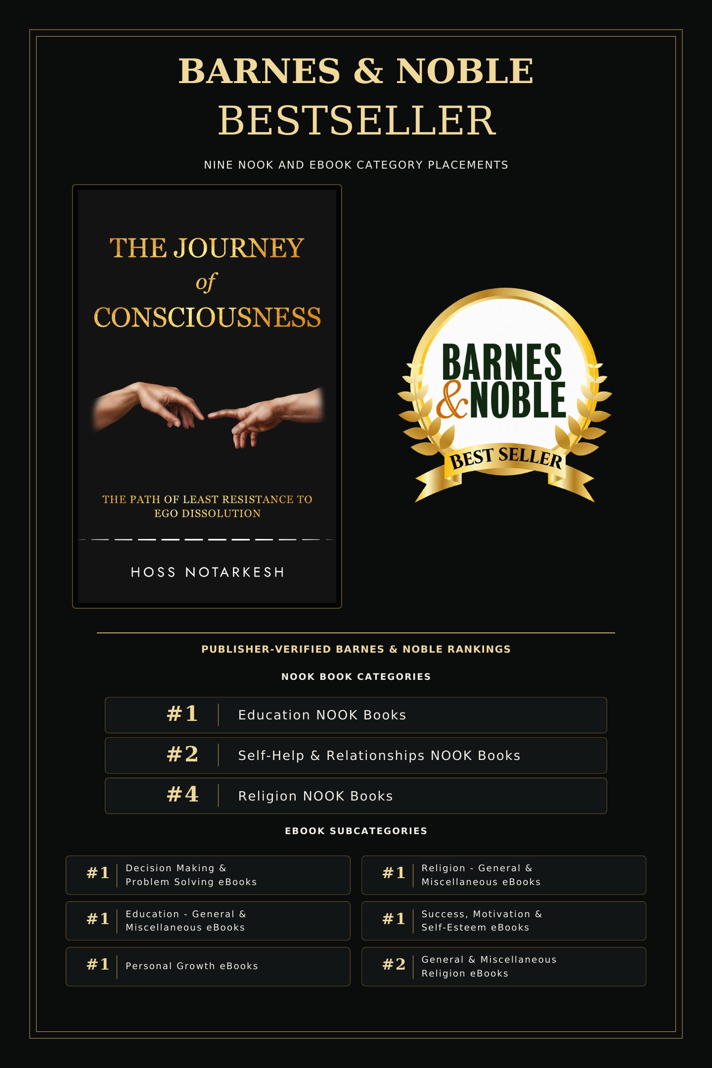 Verified Barnes & Noble bestseller rankings